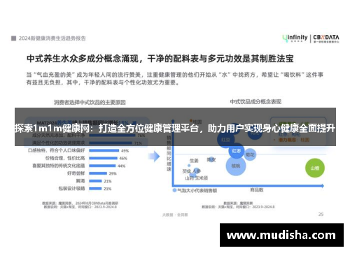 探索1m1m健康网：打造全方位健康管理平台，助力用户实现身心健康全面提升